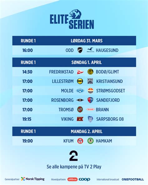 eliteserien hockeyodds|Eliteserien hockeyodds Norge 2024 : Spill med best odds nå!.